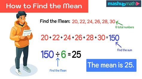 what does result mean in math.